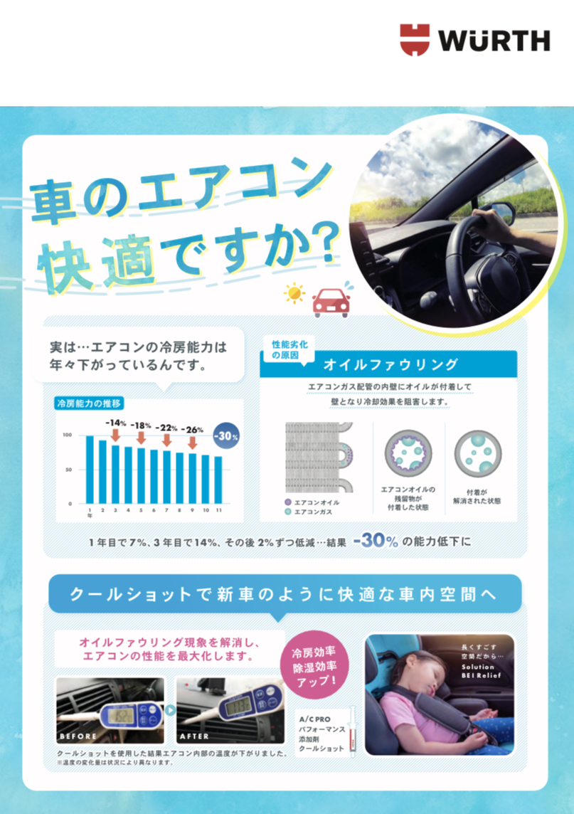 車のエアコン快適ですか？