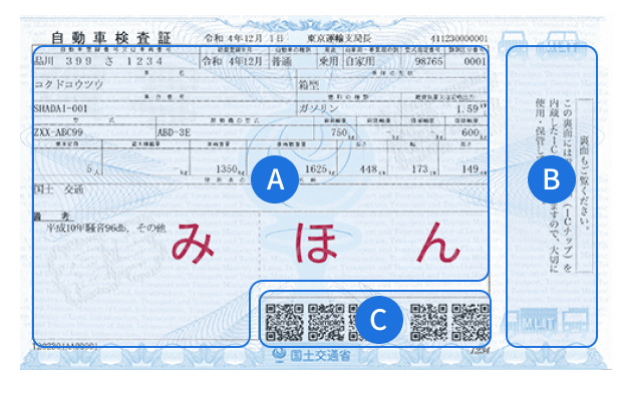 自動車検査証🦁