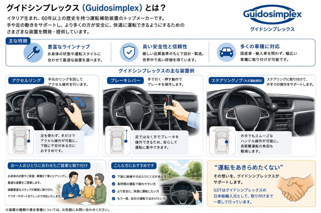 グイドシンプレックスのご紹介（インテリア）